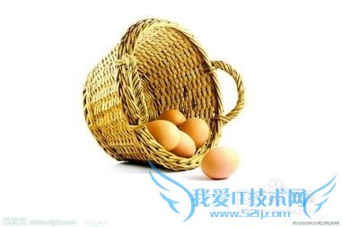 如何提高家庭理财的安全性