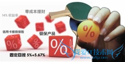 购买银行理财产品投资必须了解的知识