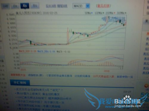 《怎样分析3月27日13点美元人民币的走势》