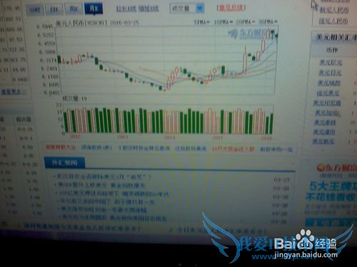 《怎样分析3月27日13点美元人民币的走势》