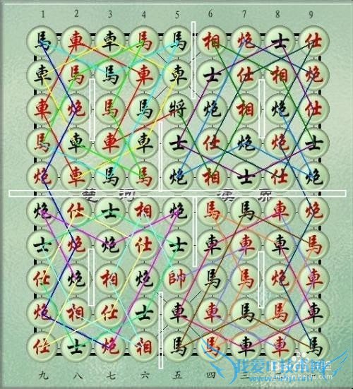 朋友生日该送什么礼物呢