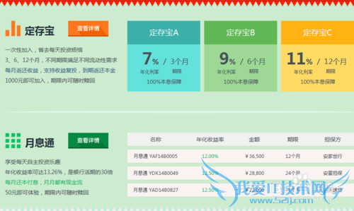 娱乐宝余额宝理财通月息通定存宝哪个收益更高