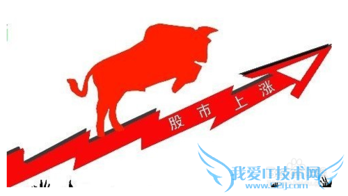 钱怎么花才有水平