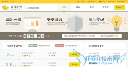 巧用压岁钱,培养孩子的理财能力