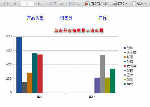 java报表工具中如何动态显示图表系列或分类轴