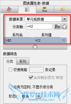 java报表工具中如何动态显示图表系列或分类轴