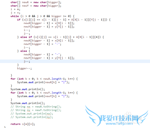 Human Gene Functions(JAVA版)