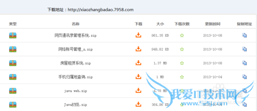 Java课程设计、毕业设计怎么做