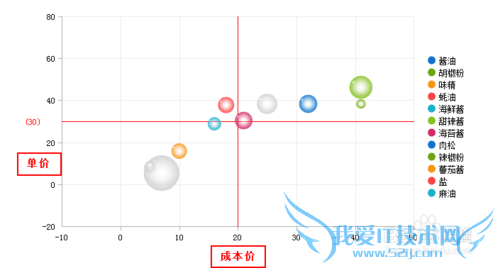 javaͳͼFineReport[14]ͼ