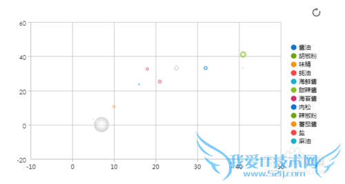 javaͳͼFineReport[14]ͼ