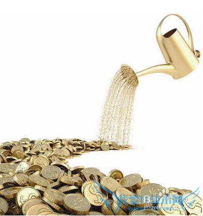 金融投资理财知识总结