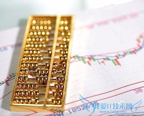 月薪5000,刚毕业,应该理财吗?