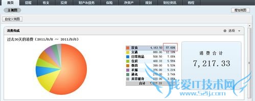 (理财基础)最方便的记账,找出消费中的问题。
