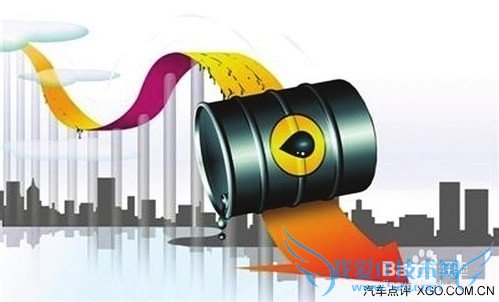 石油价格下调对理财的影响