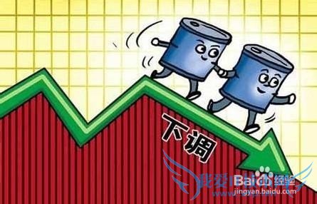 石油价格下调对理财的影响