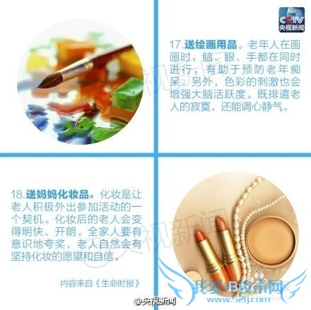 过年了,如何给父母选礼物?