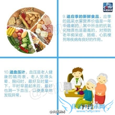 过年了,如何给父母选礼物?