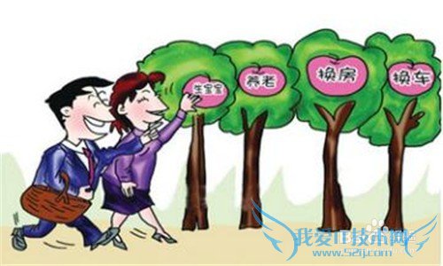 家庭如何理财?家庭理财技巧