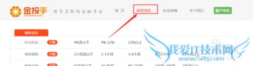 怎么利用金投手P2C平台进行投资理财
