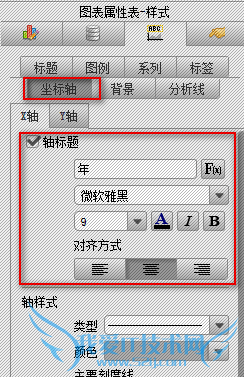 java图表工具FineReport中如何制作散点图