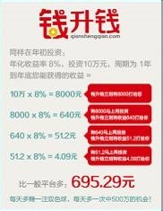 怎么投资理财,钱升钱