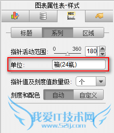 javaͳͼFineReport[7]Ǳ