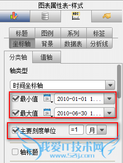 javaͳͼFineReport[2]ڷ