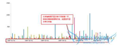 javaͳͼFineReport[2]ڷ