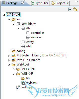 JAVA WEB SpringMVC+Spring+hibernate 