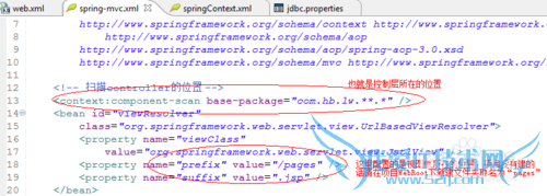JAVA WEB SpringMVC+Spring+hibernate 
