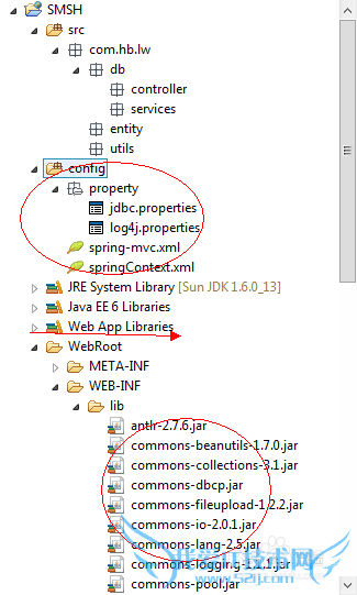 JAVA WEB SpringMVC+Spring+hibernate 