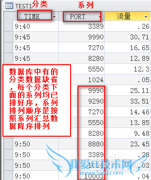 JavaؼFineReport[9]ϵз