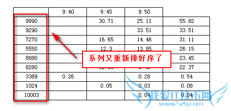 JavaؼFineReport[9]ϵз