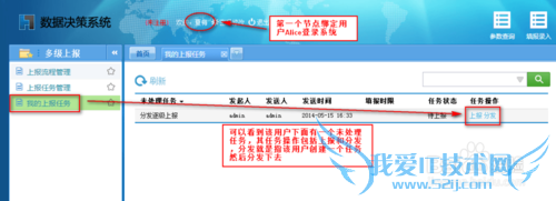 javaFineReportνзַϱ