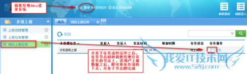 javaFineReportνзַϱ