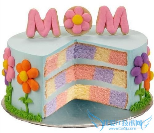 母亲节送什么礼物好