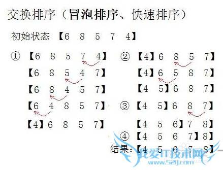 JavaʦҪ֪߱ʶ[1]ϸ1