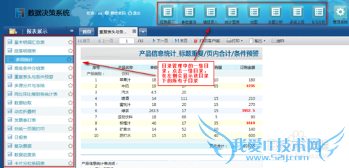 JavaؼFineReport[14]