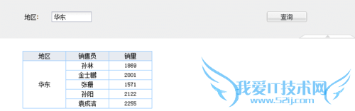 JavaͼFineReport[2]ģ