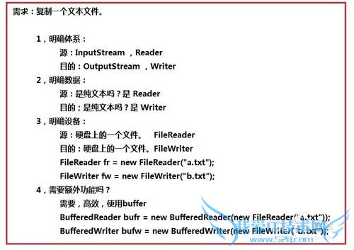 java学习之IO流使用技巧浅谈