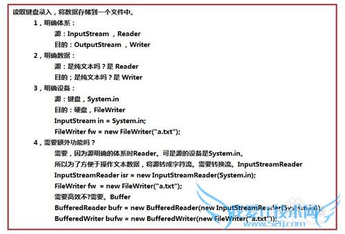 java学习之IO流使用技巧浅谈