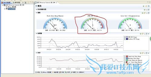 初步使用java jdk 8查看jvm的运行量