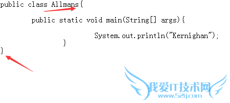 ѧϰjava?[5]ʶؼֺͱ