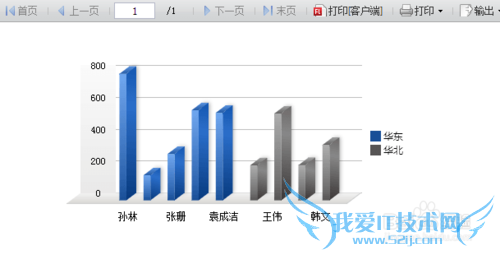 javaͳͼFineReportάͼ