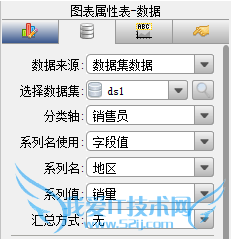 javaͳͼFineReportάͼ
