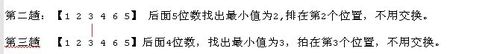 java面试常用算法题(二)——选择排序