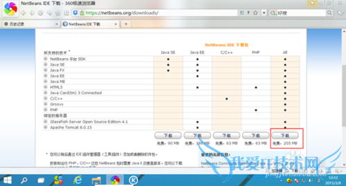 JAVAĿ -- netbeansװƪ