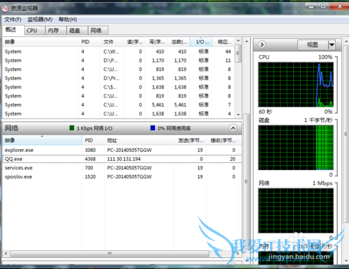 Windows7鿴ԴIPַ