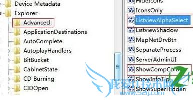 ȥWindows7ϵͳͼ׵ķ