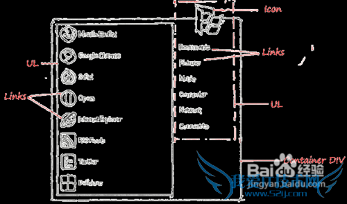 CSS3windows7ʼ˵վҳЧ